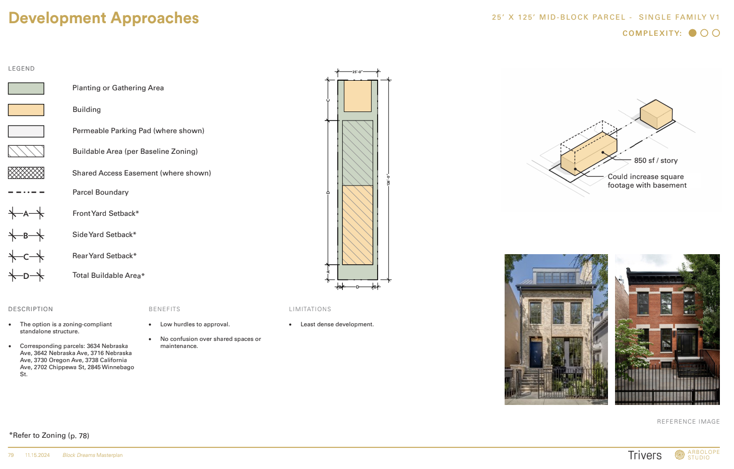 Picture of where a home can be placed on a parcel according to zoning.